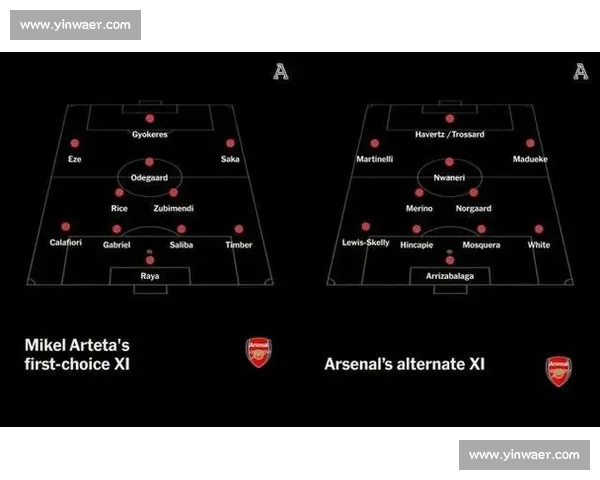 TA 解析：阿森纳 2.5 亿豪购未触 PSR，高营收成关键